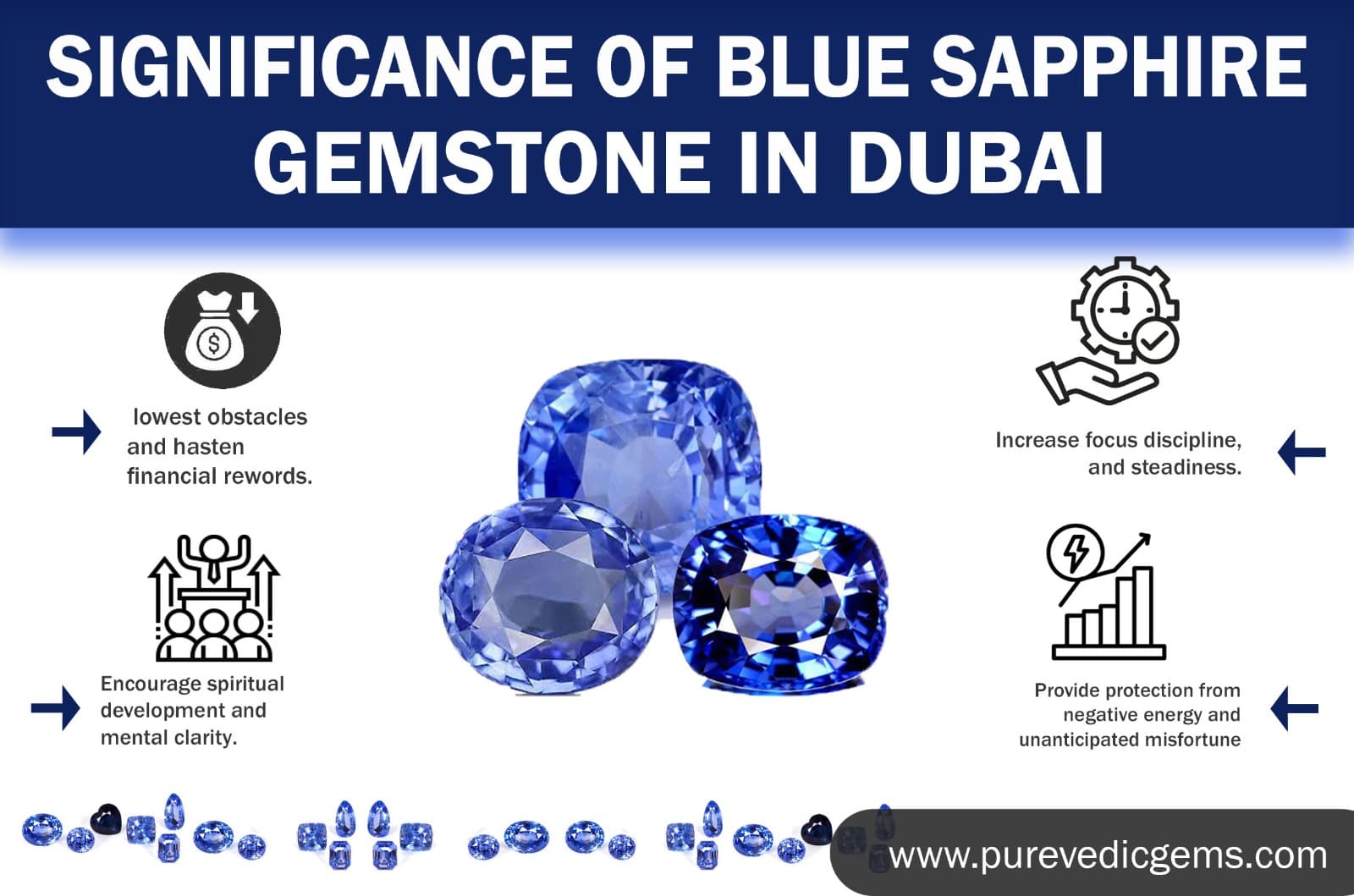Blue Sapphire Gemstone in Dubai Significance Strength and Fortune
