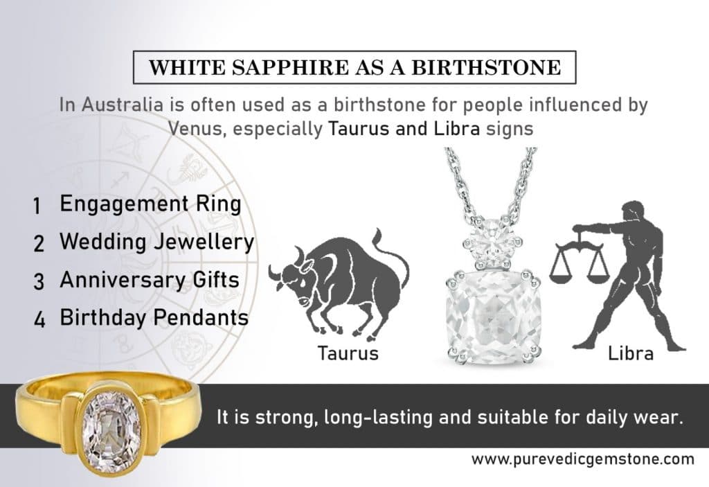 White Sapphire Gemstone Guide for Beginners in Australia