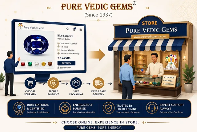 Online and offline gemstone and rudraksha retail store