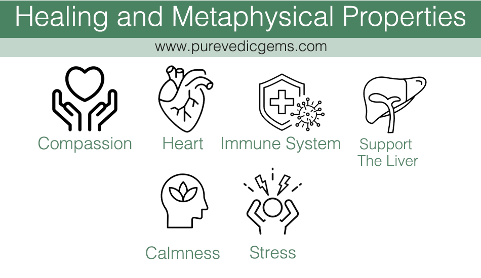 Healing and Metaphysical Properties emerald