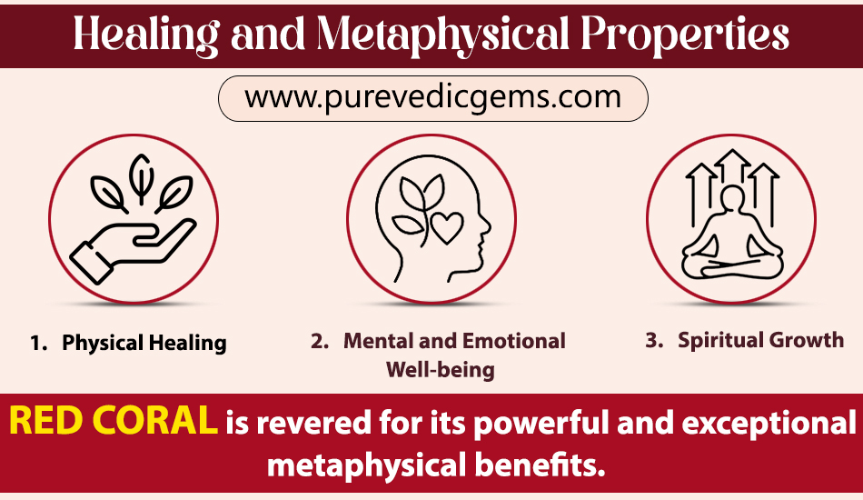 Healing and Metaphysical Properties
