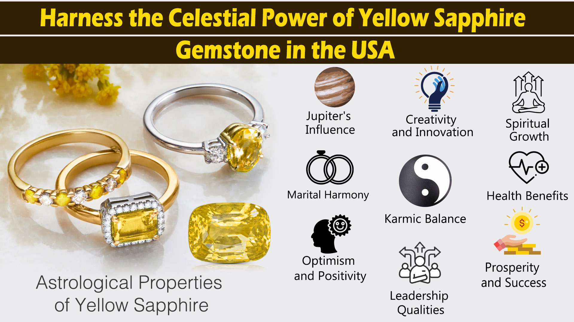 Yellow Sapphire Gemstone in the USA - An Overview!