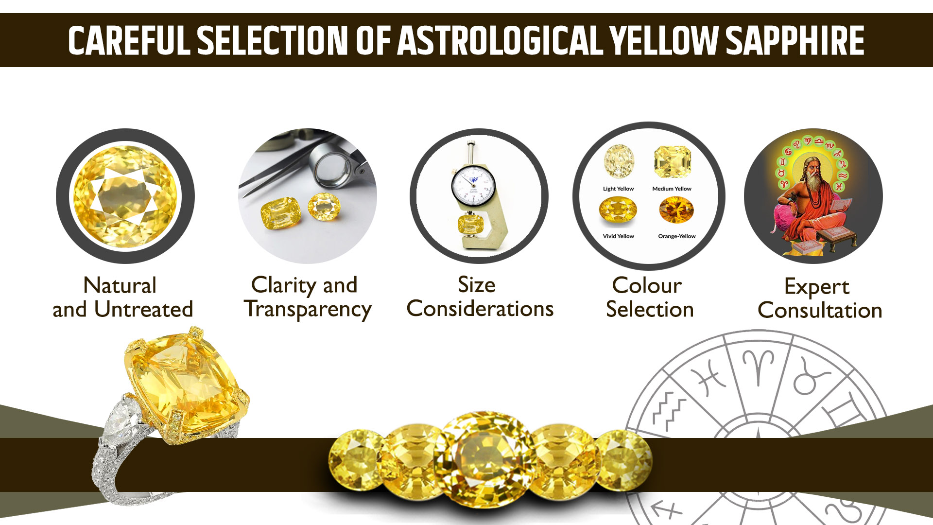 Careful selection of astrological Yellow Sapphire