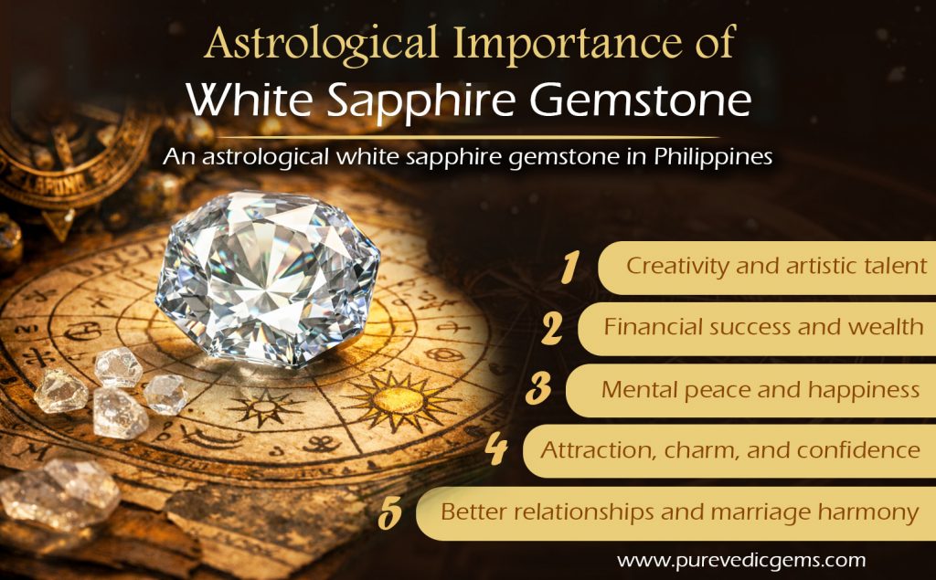 Astrological k Importance of white sapphire gemstone