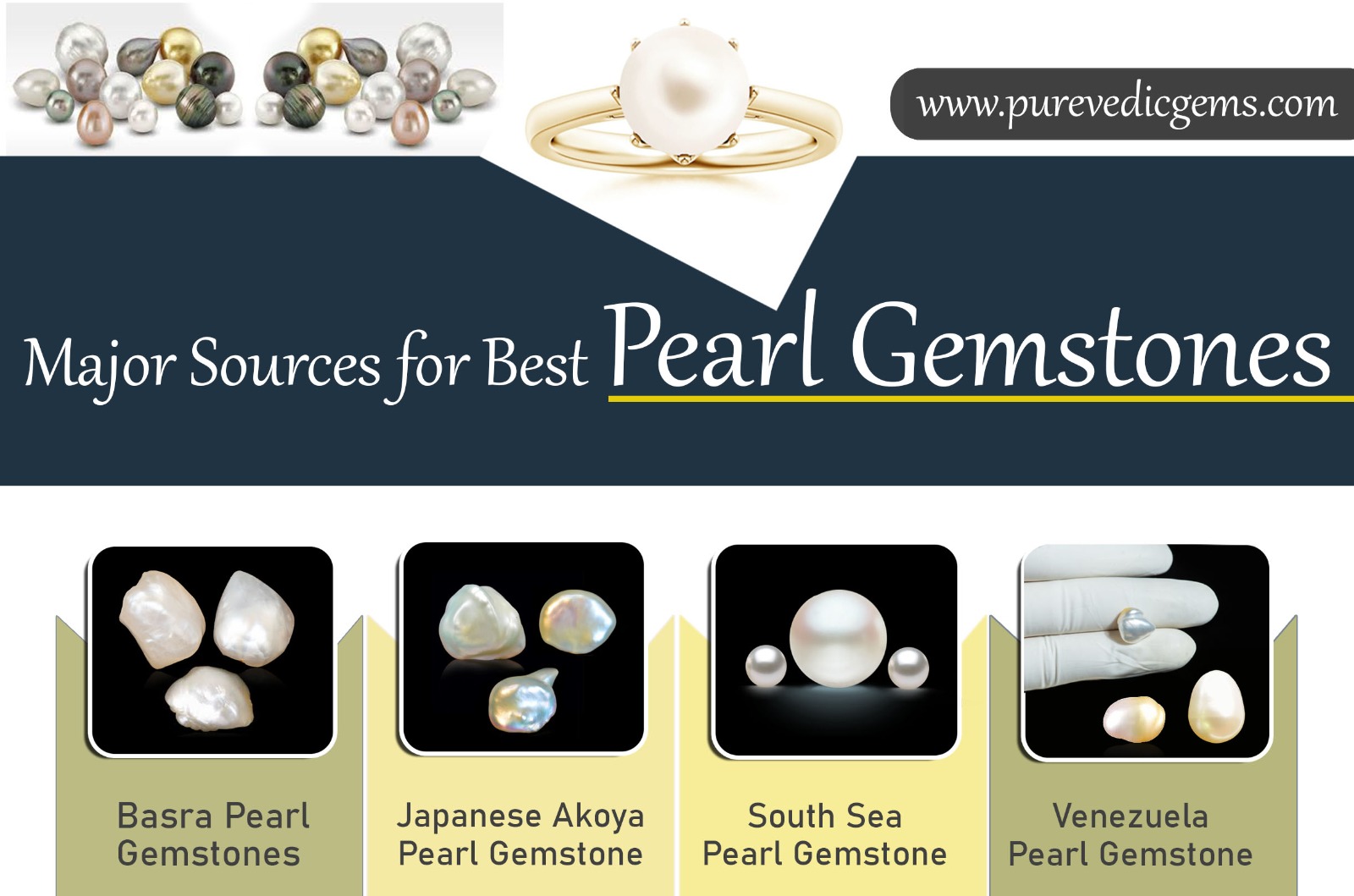 major sources of good pearls